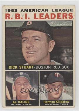 1964 Topps - [Base] #12 - League Leaders - 1963 AL R.B.I. Leaders (Dick Stuart, Al Kaline, Harmon Killebrew) [Good to VG‑EX]