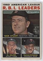 League Leaders - 1963 AL R.B.I. Leaders (Dick Stuart, Al Kaline, Harmon Killebr…