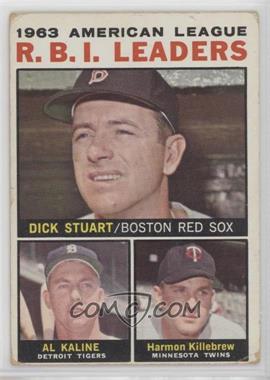 1964 Topps - [Base] #12 - League Leaders - 1963 AL R.B.I. Leaders (Dick Stuart, Al Kaline, Harmon Killebrew) [Good to VG‑EX]