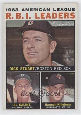 1964 Topps - [Base] #12 - League Leaders - 1963 AL R.B.I. Leaders (Dick Stuart, Al Kaline, Harmon Killebrew) [Good to VG‑EX]