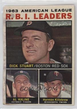 1964 Topps - [Base] #12 - League Leaders - 1963 AL R.B.I. Leaders (Dick Stuart, Al Kaline, Harmon Killebrew) [Good to VG‑EX]