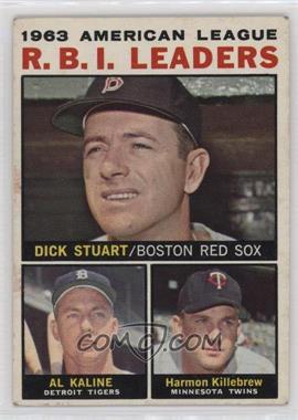 1964 Topps - [Base] #12 - League Leaders - 1963 AL R.B.I. Leaders (Dick Stuart, Al Kaline, Harmon Killebrew) [Good to VG‑EX]