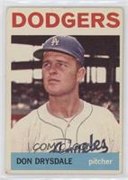 Don Drysdale