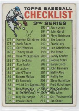 1964 Topps - [Base] #188 - Checklist - 3rd Series [Good to VG‑EX]