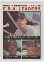 League Leaders - 1963 AL ERA Leaders (Gary Peters, Juan Pizarro, Camilo Pascual)