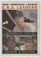 League Leaders - 1963 AL ERA Leaders (Gary Peters, Juan Pizarro, Camilo Pascual…