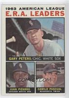 League Leaders - 1963 AL ERA Leaders (Gary Peters, Juan Pizarro, Camilo Pascual…