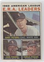 League Leaders - 1963 AL ERA Leaders (Gary Peters, Juan Pizarro, Camilo Pascual…