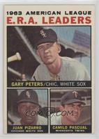 League Leaders - 1963 AL ERA Leaders (Gary Peters, Juan Pizarro, Camilo Pascual)