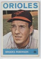 Brooks Robinson [Good to VG‑EX]