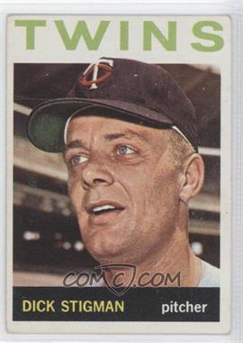 1964 Topps - [Base] #245 - Dick Stigman [Noted]