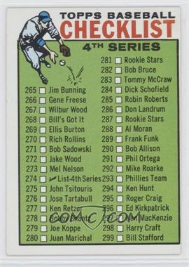 1964 Topps - [Base] #274 - Checklist - 4th Series [Noted]