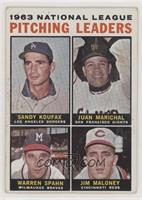 1963 NL Pitching Leaders (Sandy Koufax, Juan Marichal, Warren Spahn, Jim Malone…