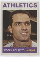 Rocky Colavito [COMC RCR Good‑Very Good]