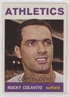 Rocky Colavito