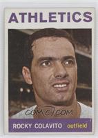 Rocky Colavito