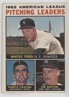 League Leaders - 1963 AL Pitching Leaders (Whitey Ford, Camilo Pascual, Jim Bou…