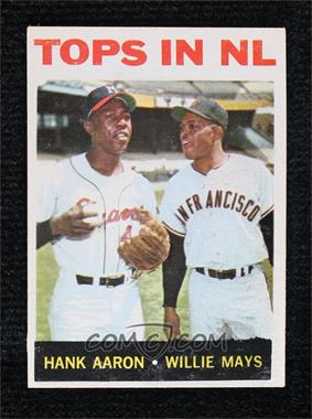 1964 Topps - [Base] #423 - Tops in NL (Hank Aaron, Willie Mays)