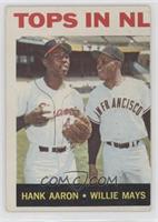 Tops in NL (Hank Aaron, Willie Mays) [Good to VG‑EX]