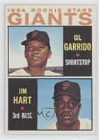 1964 Rookie Stars - Gil Garrido, Jim Hart