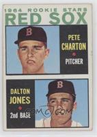 1964 Rookie Stars - Pete Charton, Dalton Jones