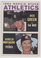 1964 Rookie Stars - Dick Green, Aurelio Monteagudo [Good to VG‑…
