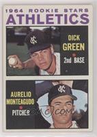 1964 Rookie Stars - Dick Green, Aurelio Monteagudo