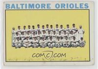 Baltimore Orioles Team [Poor to Fair]