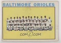 Baltimore Orioles Team [Poor to Fair]