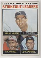 1963 NL Strikeout Leaders (Sandy Koufax, Jim Maloney, Don Drysdale) [Poor …