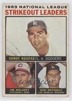 League Leaders - 1963 NL Strikeout Leaders (Sandy Koufax, Jim Maloney, Don Drys…