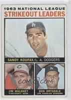 League Leaders - 1963 NL Strikeout Leaders (Sandy Koufax, Jim Maloney, Don Drys…