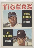 1964 Rookie Stars - Willie Horton, Joe Sparma [Good to VG‑EX]