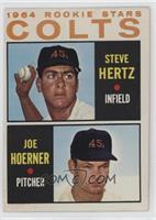 High # - Steve Hertz, Joe Hoerner