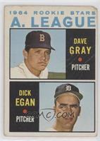 High # - Dave Gray, Dick Egan [Good to VG‑EX]