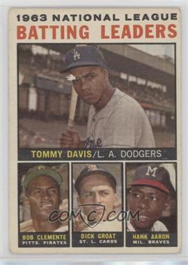 1964 Topps - [Base] #7 - League Leaders - 1963 NL Batting Leaders (Tommy Davis, Roberto Clemente, Hank Aaron, Dick Groat) [Good to VG‑EX]
