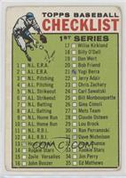 Checklist - 1st Series [COMC RCR Poor]