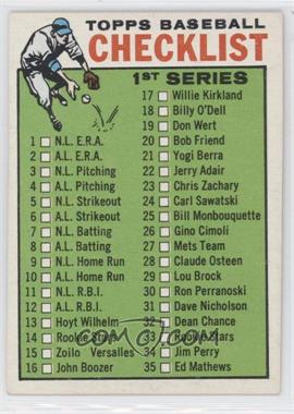 1964 Topps - [Base] #76 - Checklist - 1st Series