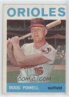 Boog Powell [Good to VG‑EX]