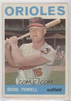 Boog Powell