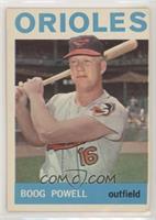 Boog Powell [Good to VG‑EX]