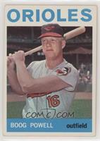 Boog Powell