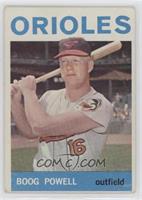 Boog Powell