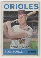 Boog Powell [Poor to Fair]