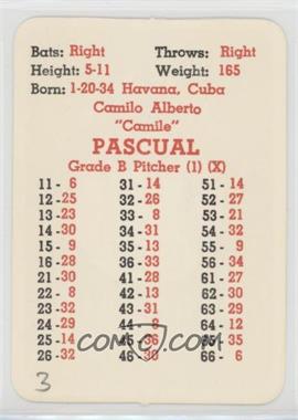 1965 APBA Baseball 1964 Season - [Base] #_CAPA - Camilo Pascual [Poor to Fair]
