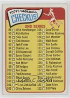 Checklist - Cards 89-176 (2nd Series)