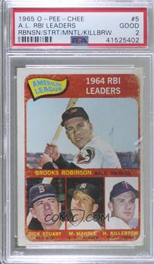 1965 O-Pee-Chee - [Base] #5 - League Leaders - Brooks Robinson, Mickey Mantle, Harmon Killebrew, Dick Stuart [PSA 2 GOOD]