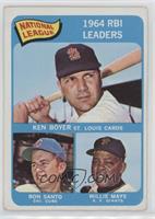 League Leaders - Ken Boyer, Ron Santo, Willie Mays [Good to VG‑…