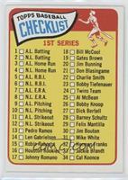 Checklist - Cards 1-88 (61 is Cannizzaro)