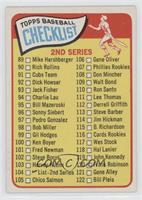 Checklist - Cards 89-176 (2nd Series)